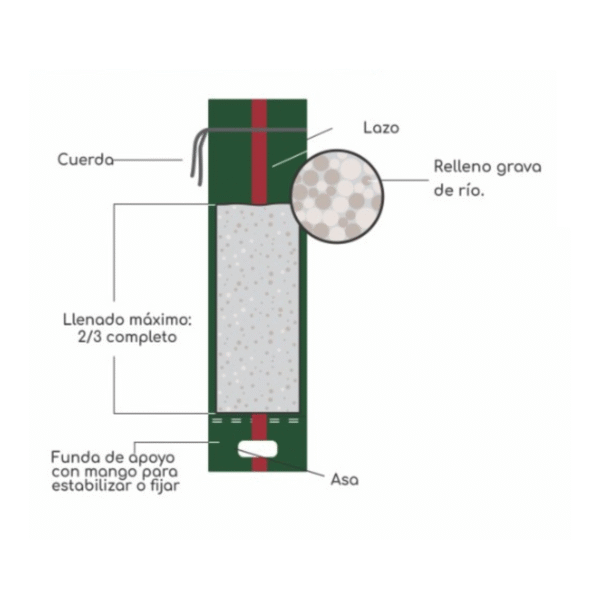 COSTAL PARA SILO (SILOBAG) - Imagen 2